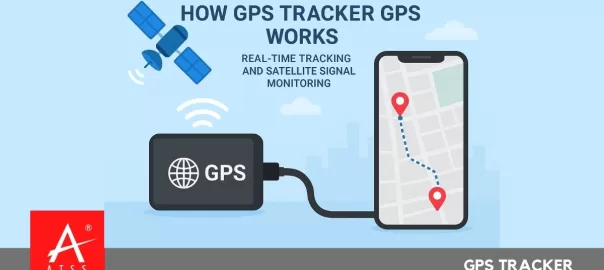 GPS tracker GPS showing real-time tracking and satellite signal monitoring