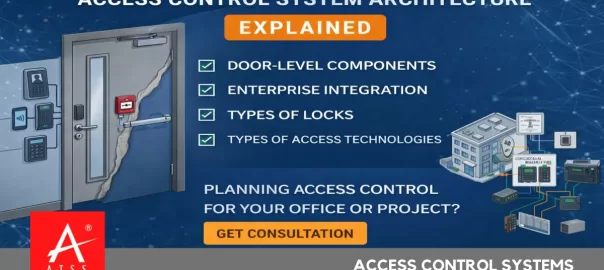 Access Control Systems Chennai | Smart Security Solutions